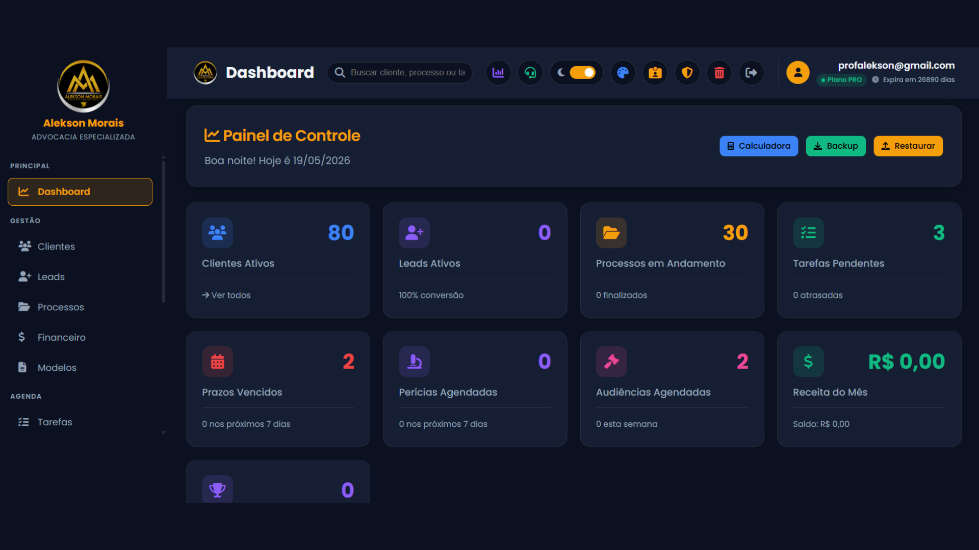 Dashboard AM Juris — Painel de Controle